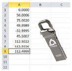 通過(guò)RS232或USB，記憶棒進(jìn)行數(shù)據(jù)傳輸