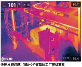FLIR E75紅外熱像儀--可以快速發(fā)現(xiàn)問題，消除代價高昂的工廠停機事故