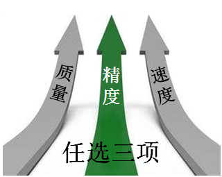 SmartScope兼具質(zhì)量、精度和速度