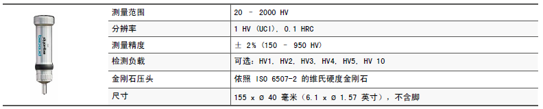 Equotip 550 UCI硬度檢測(cè)儀技術(shù)參數(shù)