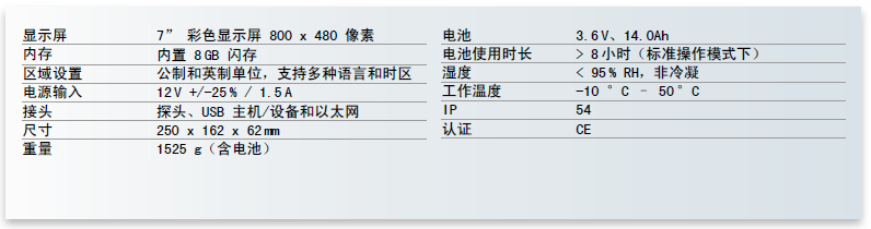 Equotip 550 UCI硬度檢測(cè)儀--顯示屏技術(shù)參數(shù)