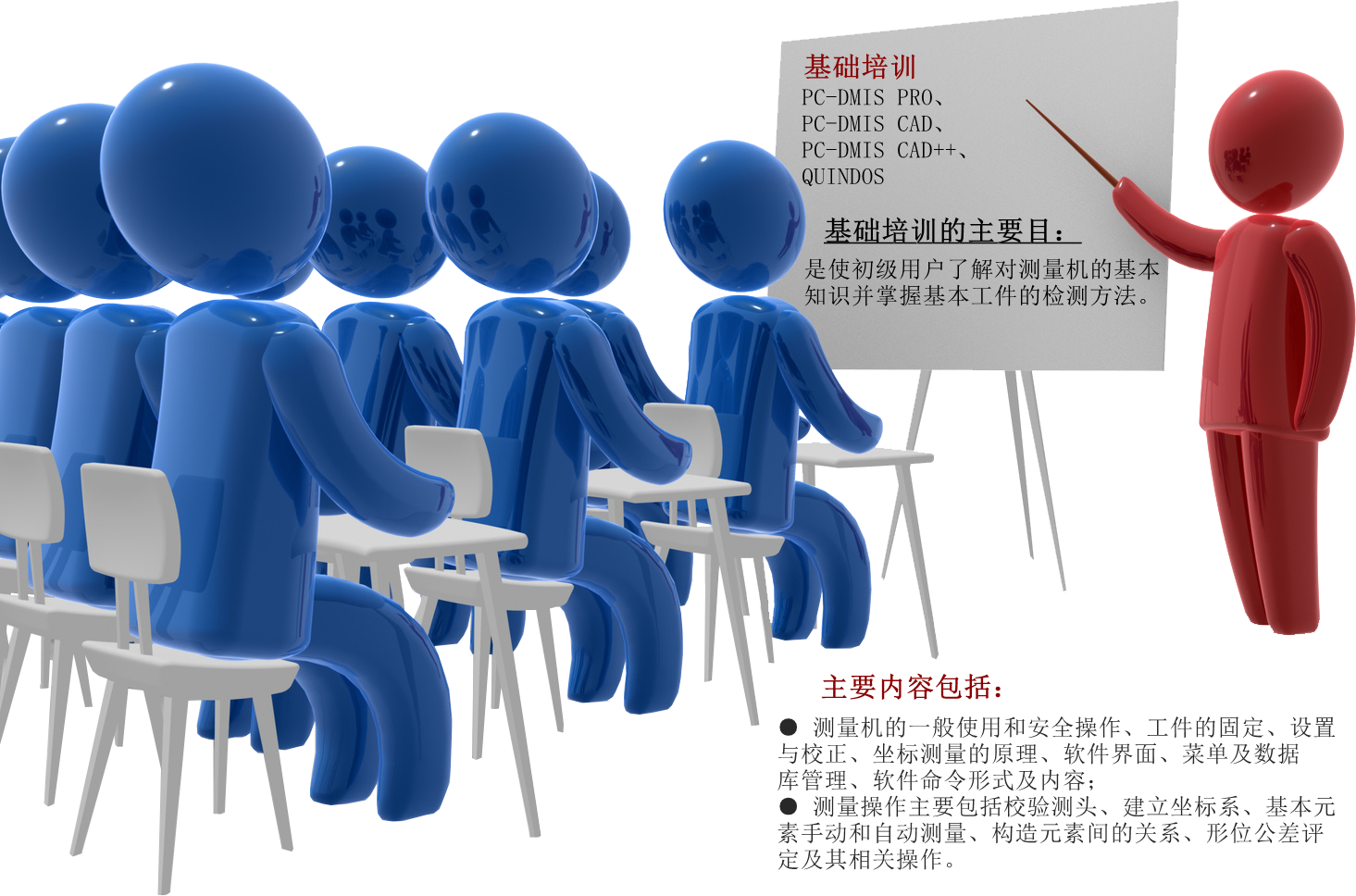 ?？怂箍?三坐標(biāo)培訓(xùn)模式及內(nèi)容