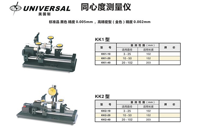 KK1－10、KK1－20、KK1－40型美國環(huán)球UNIVERSAL同心度儀--部分參數(shù)