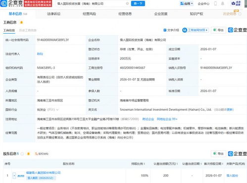 雪人集團(tuán)布局海南自貿(mào)港，成立國(guó)際投資發(fā)展公司聚焦新興能源技術(shù)研發(fā)